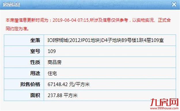 厦门房产,厦门房地产,厦门新房,九房网,厦门房产