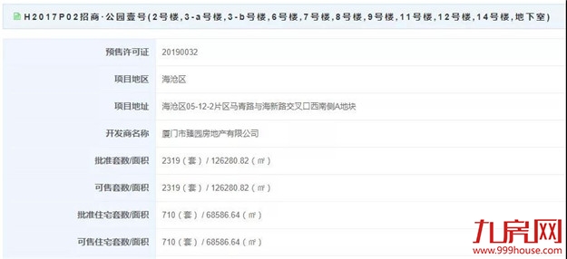 最高6.7万/㎡！厦门卖房潮爆发！3141套房源获批！12盘6月抢跑！——九房网