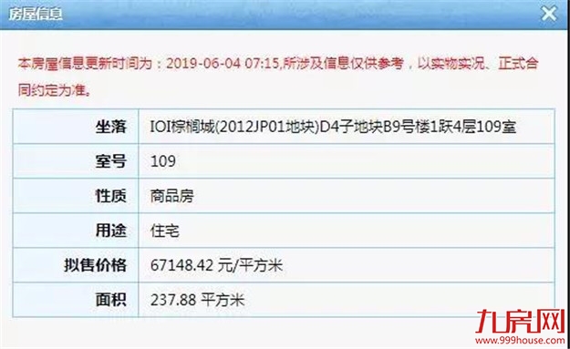 最高6.7万/㎡！厦门卖房潮爆发！3141套房源获批！12盘6月抢跑！——九房网