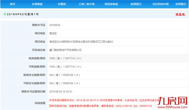 厦门房产,厦门房地产,厦门新房,九房网,厦门房产
