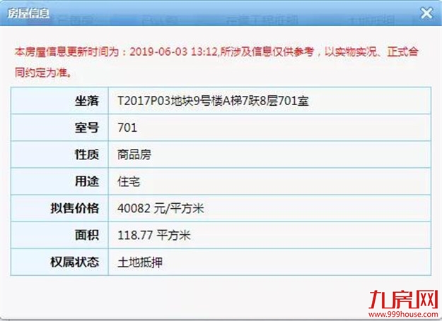 最高6.7万/㎡！厦门卖房潮爆发！3141套房源获批！12盘6月抢跑！——九房网