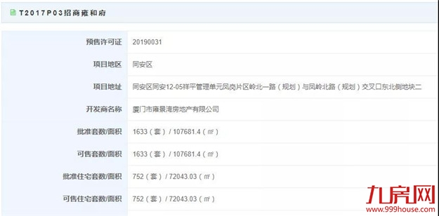 最高6.7万/㎡！厦门卖房潮爆发！3141套房源获批！12盘6月抢跑！——九房网
