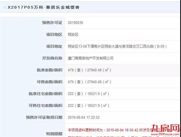 最高6.7万/㎡！厦门卖房潮爆发！3141套房源获批！12盘6月抢跑！——九房网