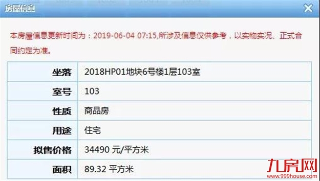 最高6.7万/㎡！厦门卖房潮爆发！3141套房源获批！12盘6月抢跑！——九房网