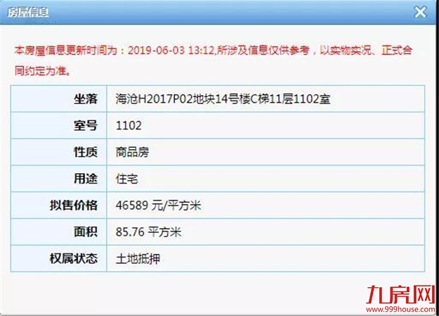 最高6.7万/㎡！厦门卖房潮爆发！3141套房源获批！12盘6月抢跑！——九房网