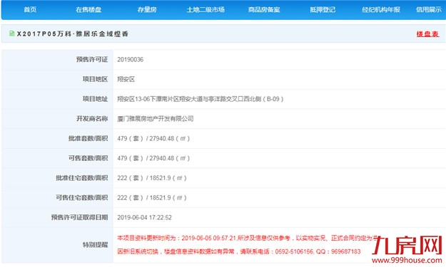厦门房产,厦门房地产,厦门新房,九房网,厦门房产