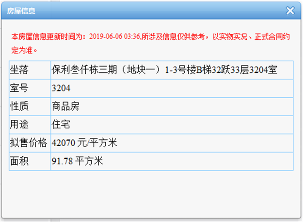 36820-42070元/㎡ 保利叁仟栋壹海里256套住宅获批预售——九房网