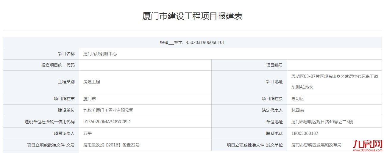 厦门九牧创新中心报建公布 占地4680㎡总投约3.5亿——九房网