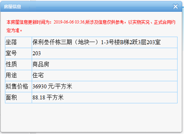 36820-42070元/㎡ 保利叁仟栋壹海里256套住宅获批预售——九房网