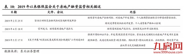 钱荒“警报”拉响！土拍最大利空来袭！厦门楼市逆转信号来了？——九房网