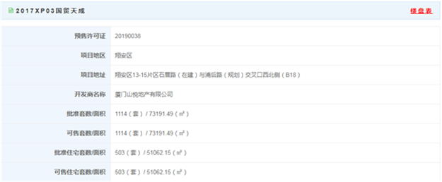 厦门房产,厦门房地产,厦门新房,九房网,厦门房产