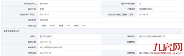 打造厦门菜篮子基地 闽首个农光旅融合项目落户同安——九房网 打造厦门菜篮子基地 闽首个农光旅融合项目落户同安——九房网