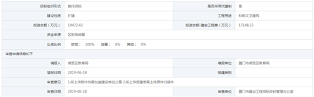 厦门房产,厦门房地产,厦门新房,九房网,厦门房产 厦门房产,厦门房地产,厦门新房,九房网,厦门房产