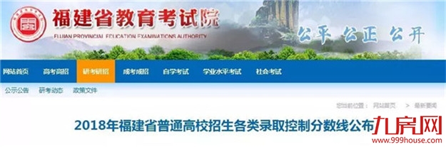 2019福建省高考分数线出炉!文科本一550/理科本一493——九房网