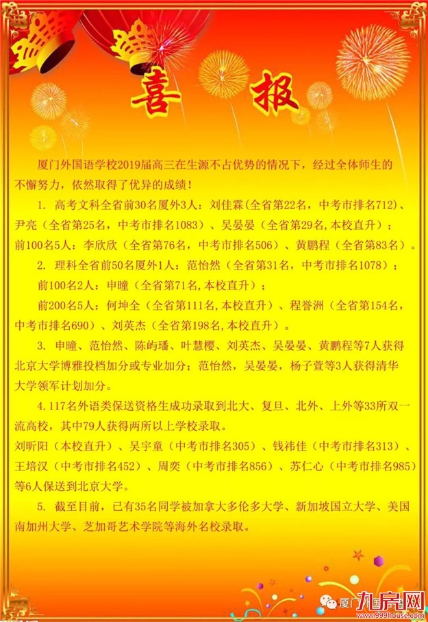 高考成绩出炉！厦门这五所学校最牛！未来三年新增20.5万个学位！——九房网