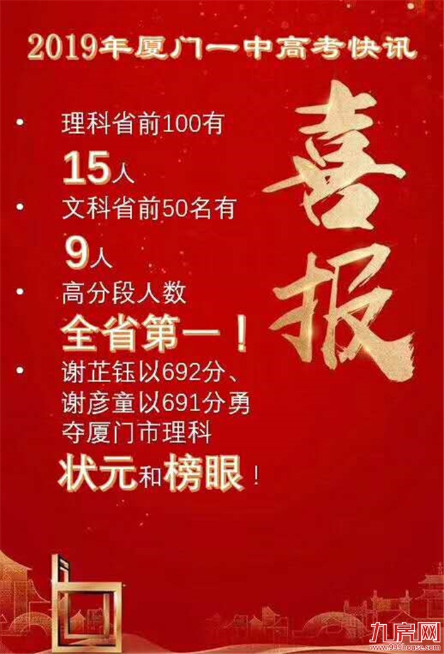 高考成绩出炉！厦门这五所学校最牛！未来三年新增20.5万个学位！——九房网