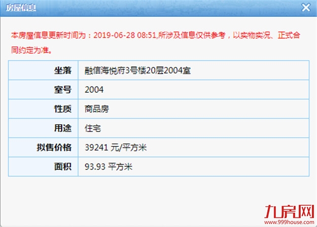 33241元/㎡起！融信厦门世纪96套住宅获批预售！——九房网