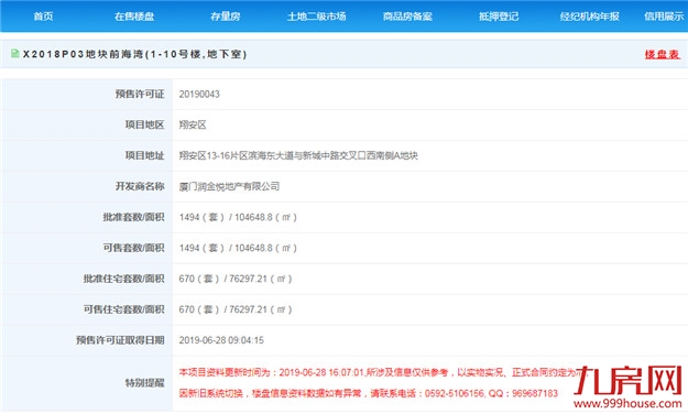 厦门房产,厦门房地产,厦门新房,九房网,厦门房产