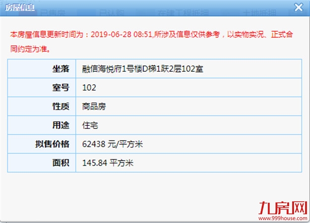 33241元/㎡起！融信厦门世纪96套住宅获批预售！——九房网