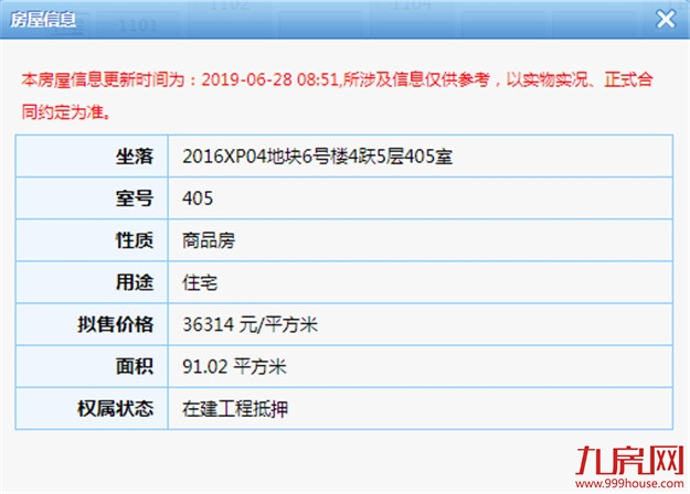 最低3.6万/㎡！最高4.1万/㎡！融侨铂樾府134套住宅获批预售！——九房网