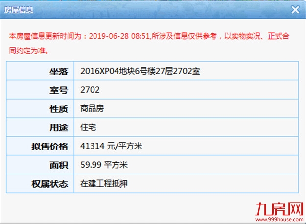 最低3.6万/㎡！最高4.1万/㎡！融侨铂樾府134套住宅获批预售！——九房网
