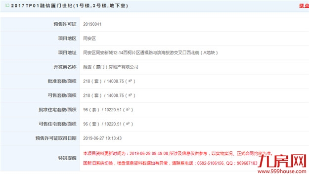 33241元/㎡起！融信厦门世纪96套住宅获批预售！——九房网