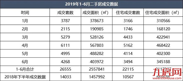 厦门房产,厦门房地产,厦门新房,九房网,厦门房产 厦门房产,厦门房地产,厦门新房,九房网,厦门房产