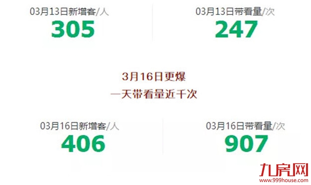 厦门房产,厦门房地产,厦门新房,九房网,厦门房产 厦门房产,厦门房地产,厦门新房,九房网,厦门房产