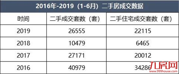 厦门房产,厦门房地产,厦门新房,九房网,厦门房产 厦门房产,厦门房地产,厦门新房,九房网,厦门房产