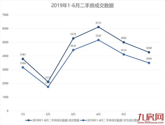 厦门房产,厦门房地产,厦门新房,九房网,厦门房产 厦门房产,厦门房地产,厦门新房,九房网,厦门房产