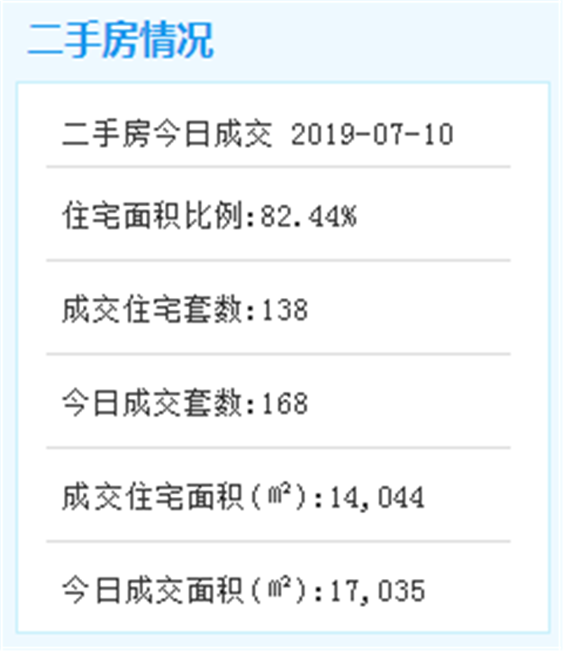 地铁2号线1/2期同时开通,BRT与地铁2/3号线将可无缝换乘,站点在…——九房网