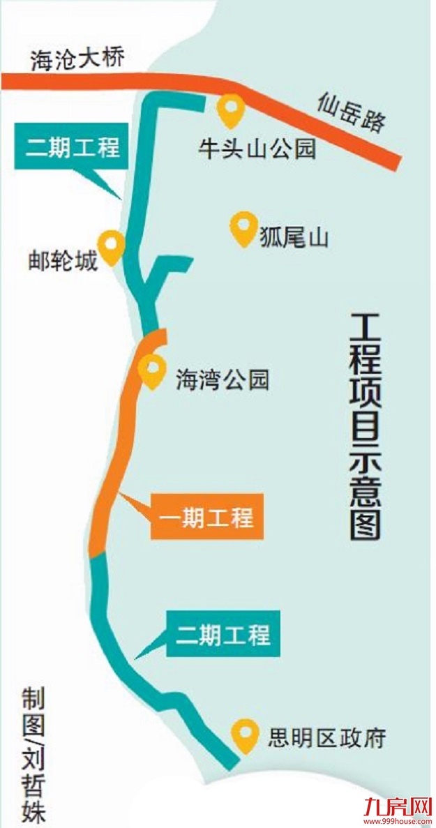 滨海慢行道年内将开放 串联铁路公园、健康步道等——九房网