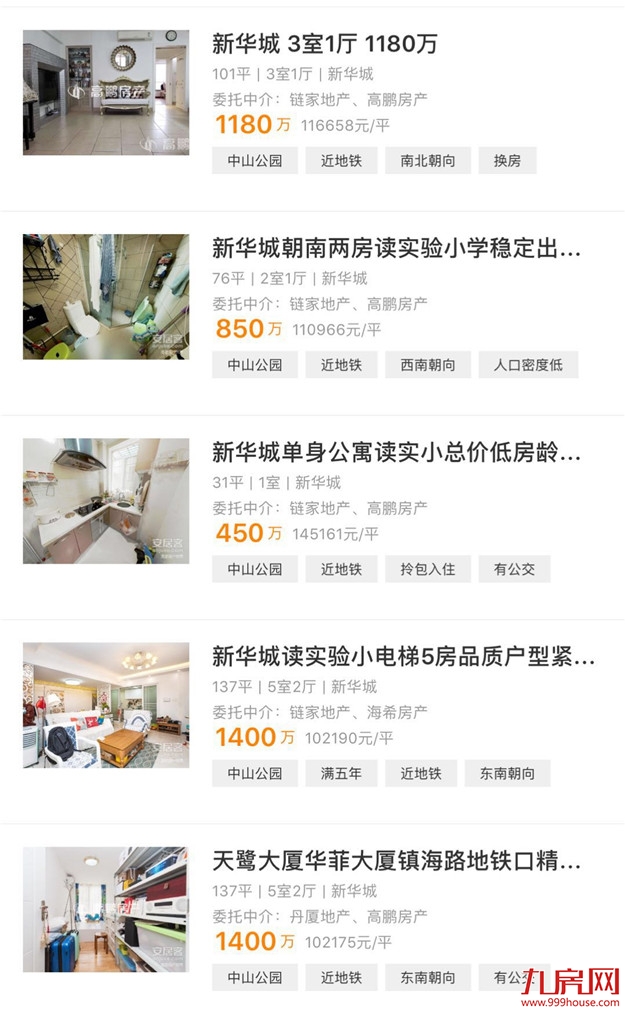 25万/㎡！17万/㎡！住宅单价新纪录！朋友圈疯传，厦门学区房逆天了？——九房网