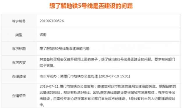 市地铁办：根据远景线网规划 规划有厦门地铁5号线——九房网