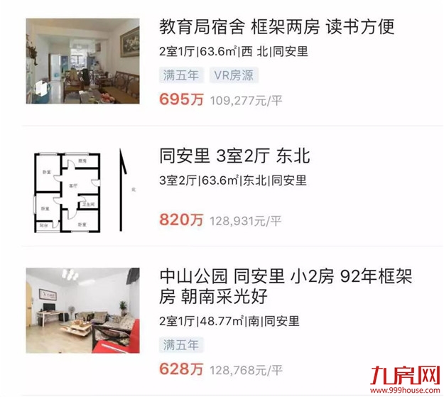 独家!25万/㎡天价学区房石锤成交!投资客盯上,还有更多猛料流出…——九房网 独家!25万/㎡天价学区房石锤成交!投资客盯上,还有更多猛料流出…——九房网