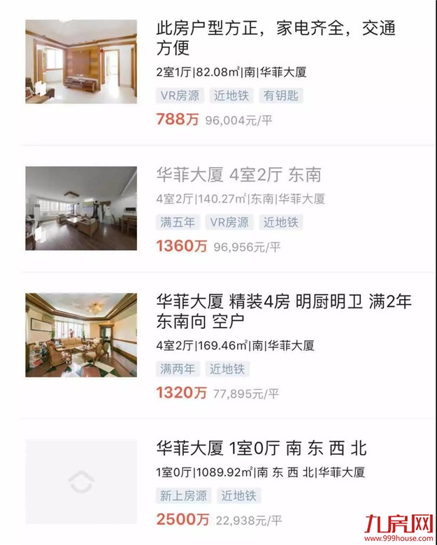 独家!25万/㎡天价学区房石锤成交!投资客盯上,还有更多猛料流出…——九房网 独家!25万/㎡天价学区房石锤成交!投资客盯上,还有更多猛料流出…——九房网