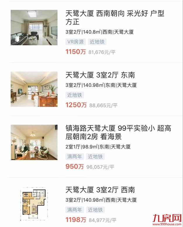 独家!25万/㎡天价学区房石锤成交!投资客盯上,还有更多猛料流出…——九房网 独家!25万/㎡天价学区房石锤成交!投资客盯上,还有更多猛料流出…——九房网