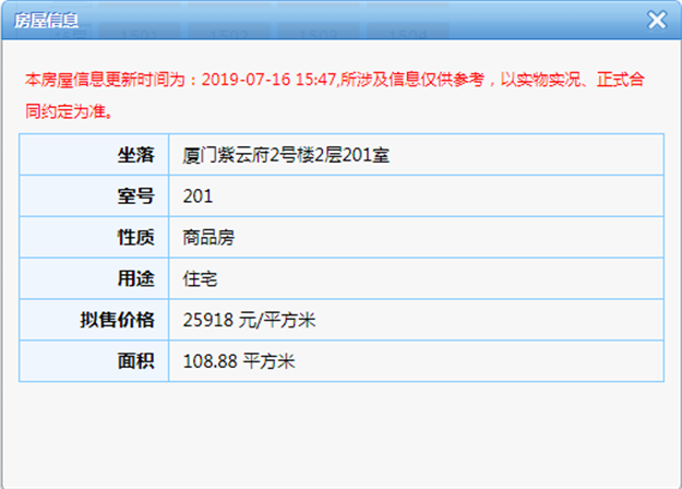 厦门房产,厦门房地产,厦门新房,九房网,厦门房产