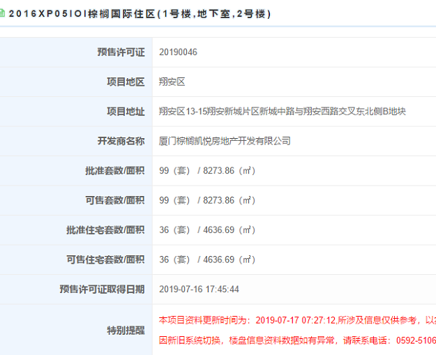 厦门房产,厦门房地产,厦门新房,九房网,厦门房产