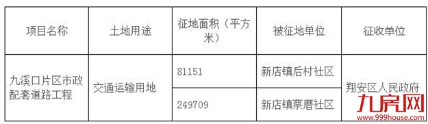 厦门房产,厦门房地产,厦门新房,九房网,厦门房产 厦门房产,厦门房地产,厦门新房,九房网,厦门房产