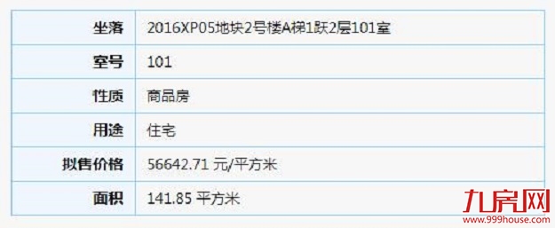 厦门房产,厦门房地产,厦门新房,九房网,厦门房产