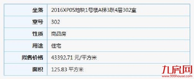 厦门房产,厦门房地产,厦门新房,九房网,厦门房产