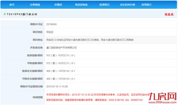 厦门房产,厦门房地产,厦门新房,九房网,厦门房产