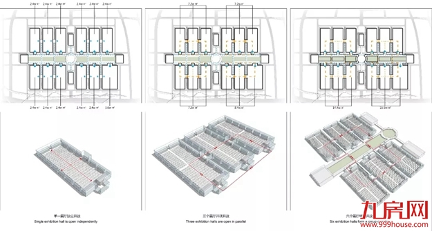 重磅！千亿规划+最新蓝图首度曝光！东部体育会展新城震撼来袭！——九房网