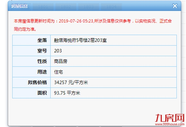厦门房产,厦门房地产,厦门新房,九房网,厦门房产