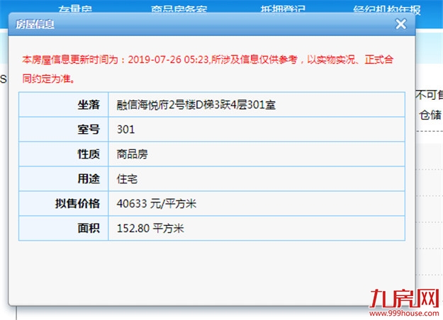 厦门房产,厦门房地产,厦门新房,九房网,厦门房产