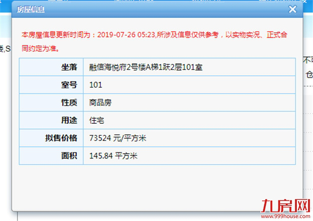 又领4张预售，26天狂领8张预售证！厦门进入“拼命卖房”模式！——九房网