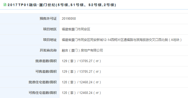 厦门房产,厦门房地产,厦门新房,九房网,厦门房产