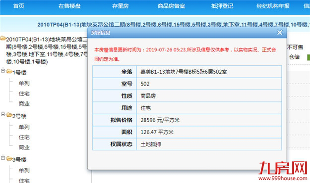 又领4张预售，26天狂领8张预售证！厦门进入“拼命卖房”模式！——九房网