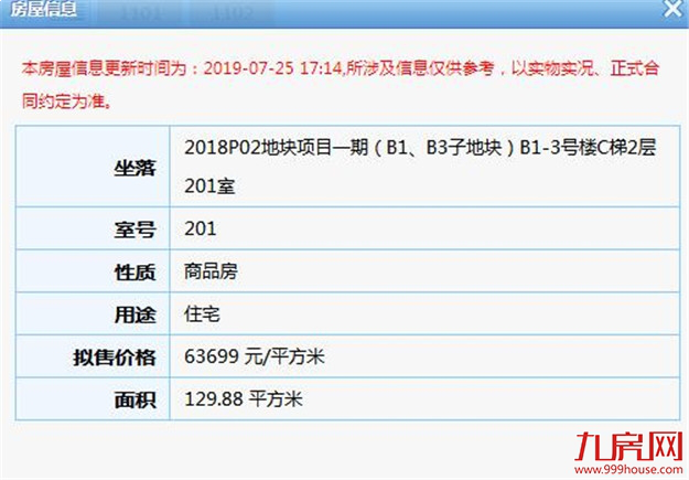 又领4张预售，26天狂领8张预售证！厦门进入“拼命卖房”模式！——九房网